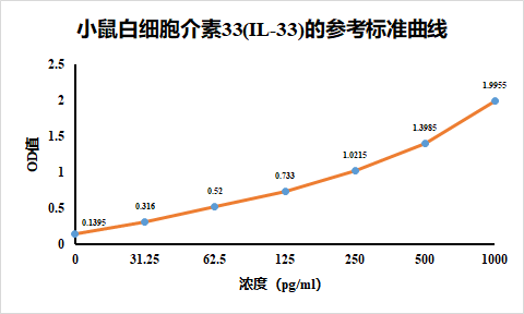 https://img.medsci.cn/8eee53bbc4cb7a98de615e72115896bc4e27fda5cbb764dbd67d9d641c2bb46a.png