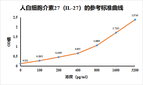 https://img.medsci.cn/8eee53bbc4cb7a98de615e72115896bc4e27fda5cbb764dbd67d9d641c2bb46a.png