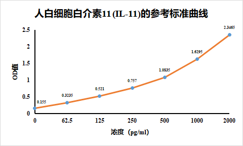 https://img.medsci.cn/8eee53bbc4cb7a98de615e72115896bc4e27fda5cbb764dbd67d9d641c2bb46a.png