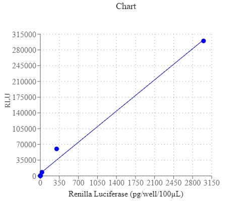 https://img.medsci.cn/e73eefcea40976357f460123cbf1e819c54e5106c9b457225be13b1cbc991aff.png