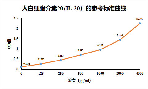 https://img.medsci.cn/8eee53bbc4cb7a98de615e72115896bc4e27fda5cbb764dbd67d9d641c2bb46a.png