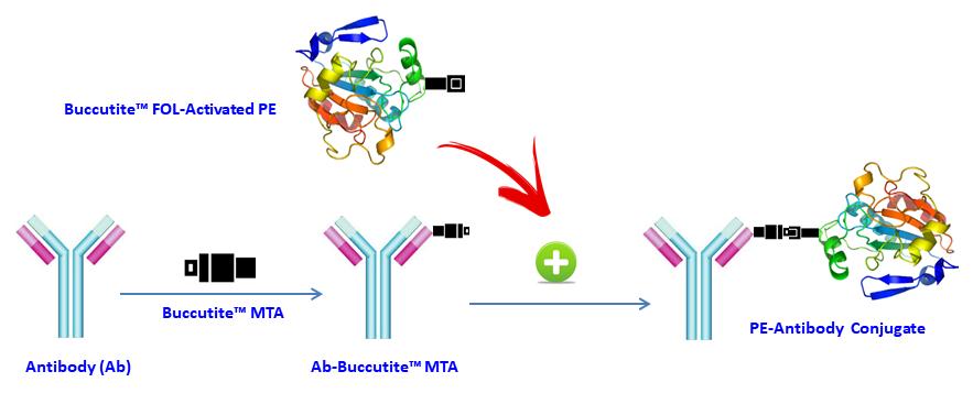 https://img.medsci.cn/e73eefcea40976357f460123cbf1e819c54e5106c9b457225be13b1cbc991aff.png