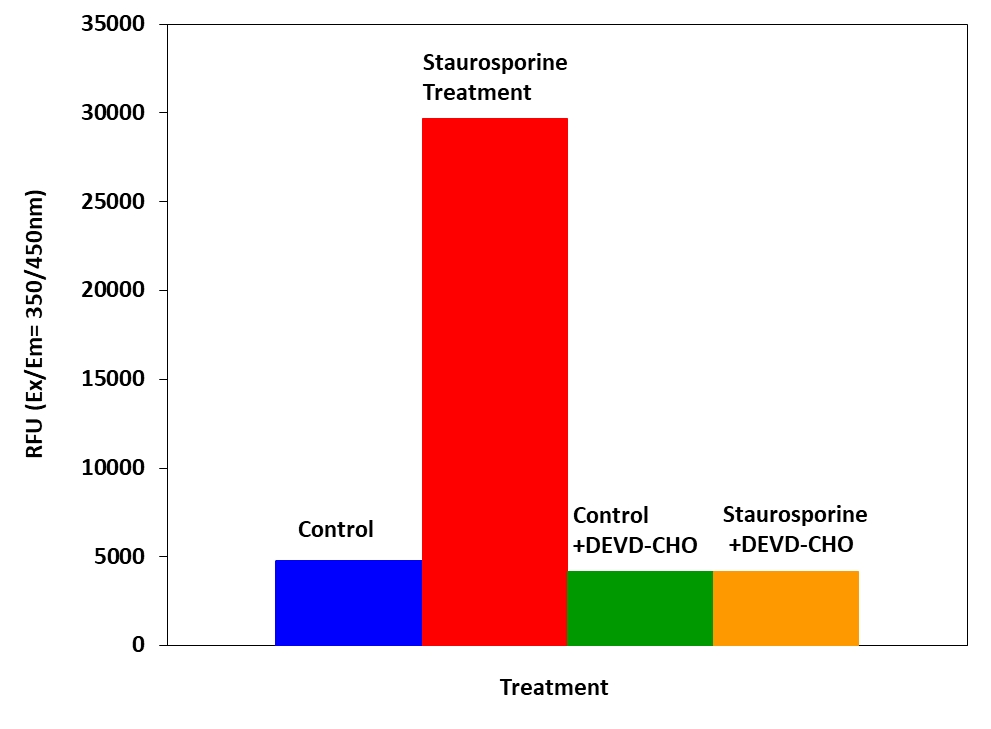 https://img.medsci.cn/e73eefcea40976357f460123cbf1e819c54e5106c9b457225be13b1cbc991aff.png