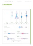 兽用动物用静脉留置针生产厂家小蝶型22G24G26G大碟型18G20G22G24G