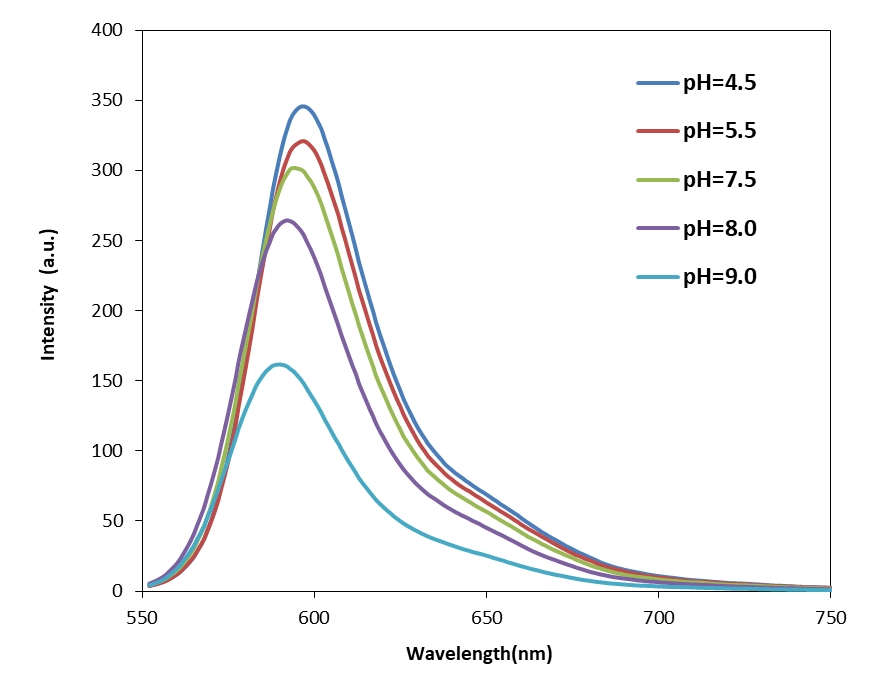 https://img.medsci.cn/e73eefcea40976357f460123cbf1e819c54e5106c9b457225be13b1cbc991aff.png