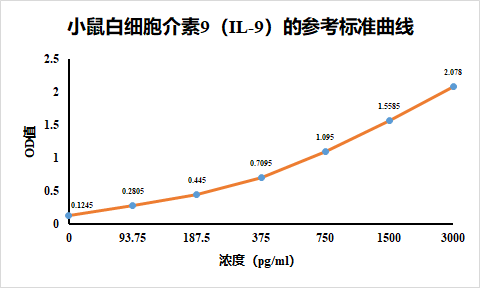 https://img.medsci.cn/8eee53bbc4cb7a98de615e72115896bc4e27fda5cbb764dbd67d9d641c2bb46a.png