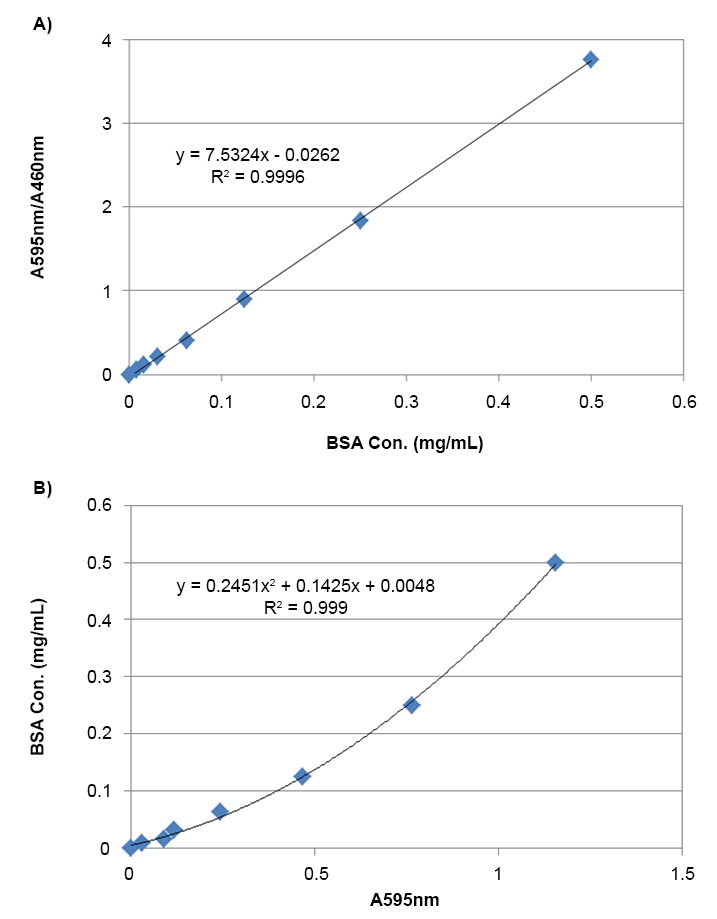 https://img.medsci.cn/e73eefcea40976357f460123cbf1e819c54e5106c9b457225be13b1cbc991aff.png