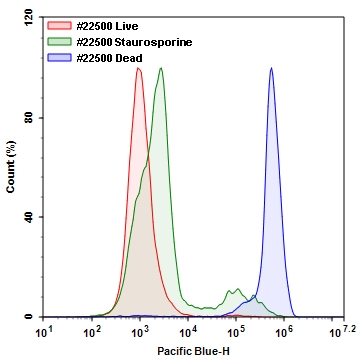 https://img.medsci.cn/e73eefcea40976357f460123cbf1e819c54e5106c9b457225be13b1cbc991aff.png