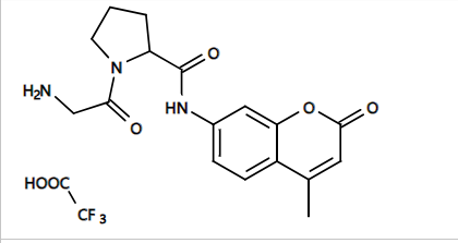 https://img.medsci.cn/e73eefcea40976357f460123cbf1e819c54e5106c9b457225be13b1cbc991aff.png