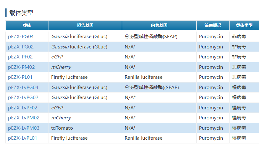 https://img.medsci.cn/09f7f9b396aaea8c5a2398de56f920980d508f8e7313325b130eae0a6c633bd4.png