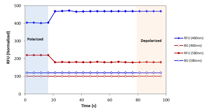 https://img.medsci.cn/e73eefcea40976357f460123cbf1e819c54e5106c9b457225be13b1cbc991aff.png