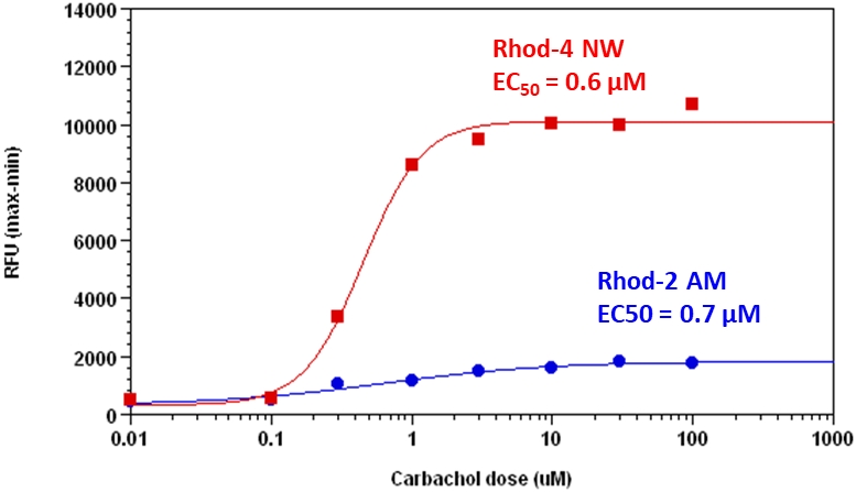 https://img.medsci.cn/e73eefcea40976357f460123cbf1e819c54e5106c9b457225be13b1cbc991aff.png