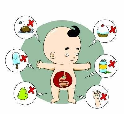 IBD:血清miRNA是与小儿炎症性肠病的治疗反应相关的生物标志物