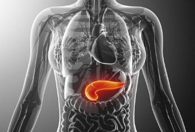 Clin Trans Gastroenterology: 急性胰腺炎后出现体重降低和<font color="red">胃肠</font>道症状提示胰腺外分泌功能出现障碍
