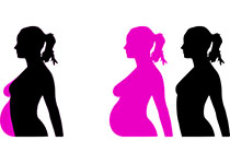 JCEM：孕妇HbA1c水平与不良分娩结局之间的关系