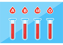 输血相容性检测<font color="red">室内质</font>量控制的失控判定与处理专家共识