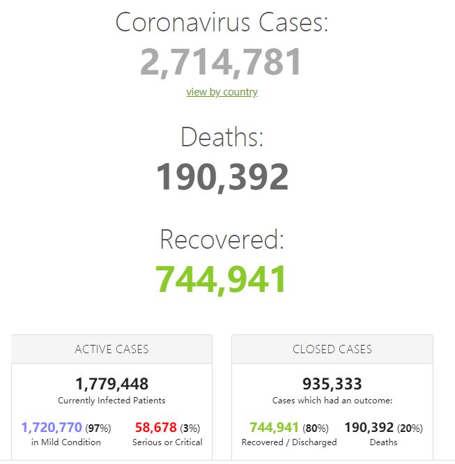4月24日全球新冠肺炎（COVID-19）疫情简报，确诊超<font color="red">271</font>万例，纽约13%人已有抗体