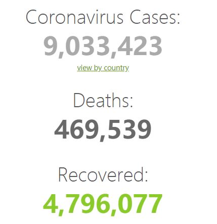 6月22日全球新冠肺炎（<font color="red">COVID-19</font>）疫情简报，确诊超903万，意大利在去年12月份废水样品中检测出<font color="red">病毒</font>