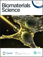 BIOMATER SCI-UK BIOMATER SCI-UK