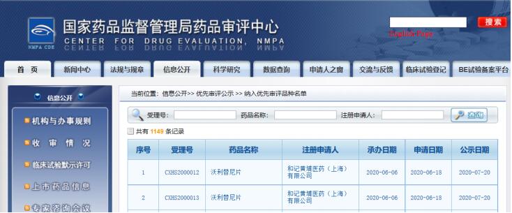 中国新药上市申请，阿斯利康宣布用于治疗非小细胞肺癌的<font color="red">沃</font>利<font color="red">替</font><font color="red">尼</font>获得优先审评