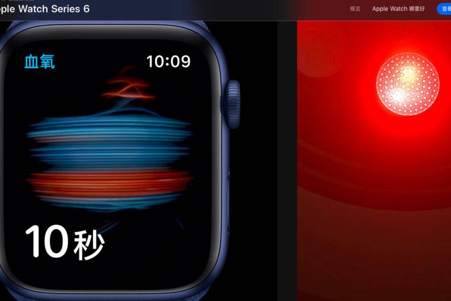 手表变苹果发布会“主咖”，支持血氧测量继续加码<font color="red">健康</font><font color="red">监测</font>
