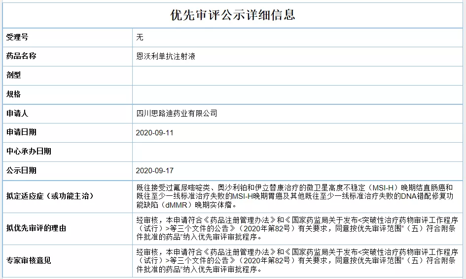 首个皮下注射PD-L1在中国申报上市，拟<font color="red">优先</font><font color="red">审评</font>