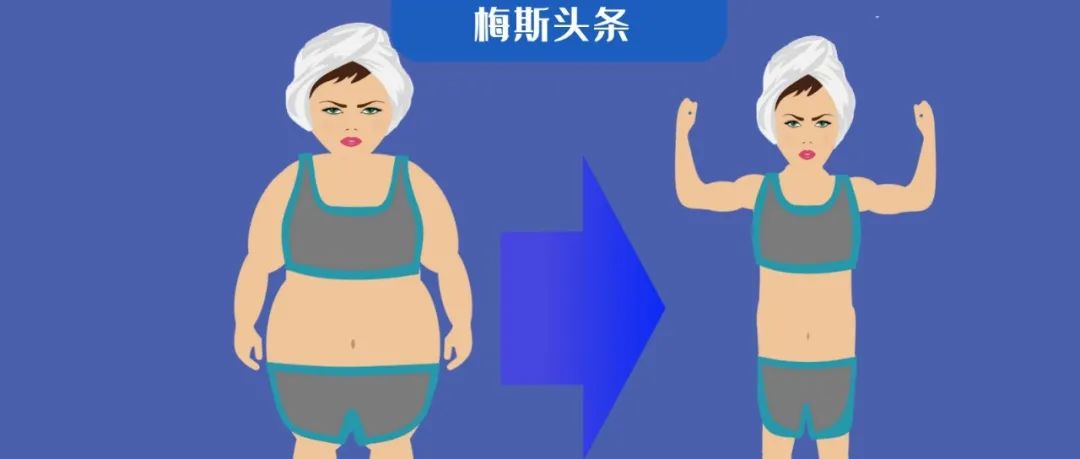 柳叶刀：在中国，学历越高的女性越瘦，男性则相反。