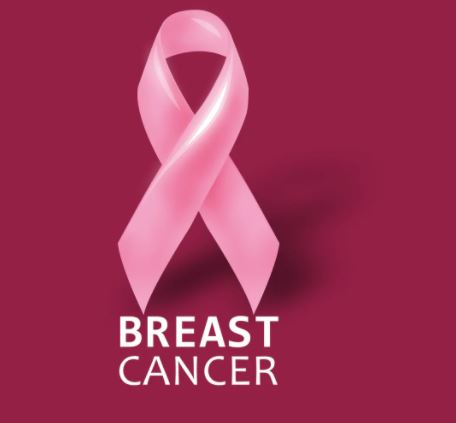 肿瘤病学年鉴：帕洛昔布联合内分泌治疗与卡培他滨治疗转移性乳腺癌的疗效比较