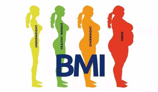 BMJ:不要再用BMI来衡量<font color="red">健康</font>状况