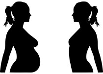 2021 USPSTF建议声明：孕期健康体重和体重增加的行为咨询干预