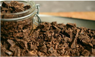 哈佛医学院：早晨吃巧克力可能有意想不到的益处？