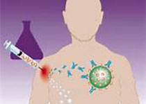 Nat Med：自身免疫性风湿病患者能接种CoronaVac灭活疫苗吗？