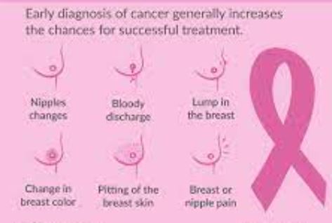 BMC Med：绝经后妇女使用糖皮质激素对否增加乳腺癌风险？可能与具体类型有关！