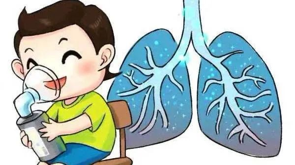 CDSR：吸入性糖皮质激素在预防极低出生体重早产儿支气管肺发育不良中的作用