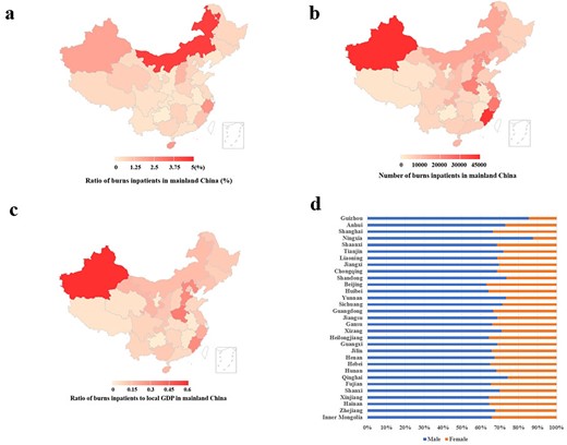 Bunrs & Trauma：2009 ~ 2018年<font color="red">中国大陆</font>烧伤流行病学及临床特征分析