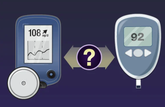 NEJM：连续血糖监测 vs指尖血血糖监测用于控制<font color="red">I</font>型糖尿病患者糖化血红蛋白水平