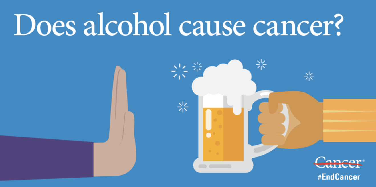 ASCO 2022 | 与<font color="red">酒精</font>相关的癌症发病率不断上升，患上这种癌症的风险最高！