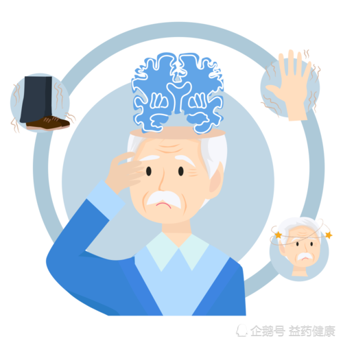 Cerebral Cortex: 利用灰质和淀粉样蛋白数据研究阿尔茨海默病的多重连接体变化