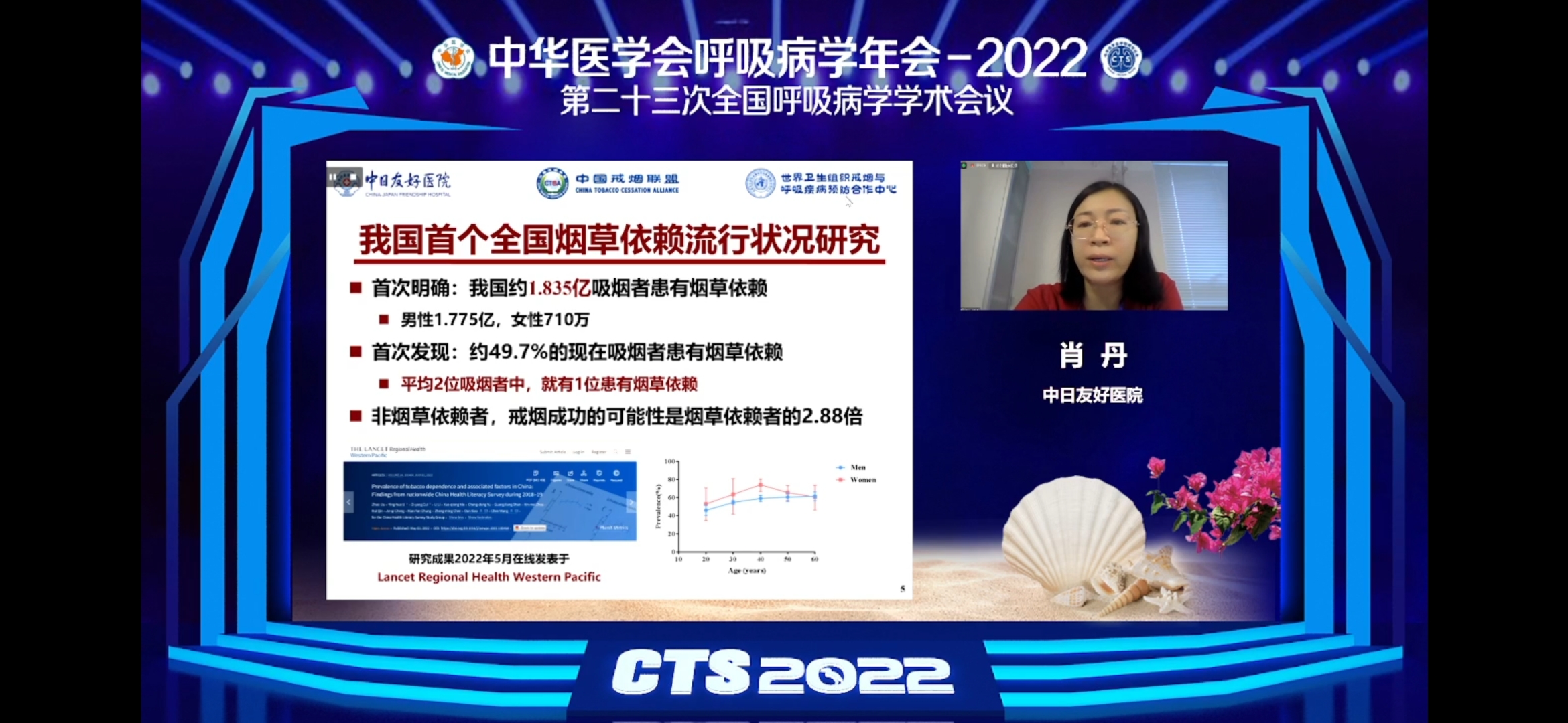 2022中华医学会呼吸病学年会——肖丹教授：烟草病学2022年度进展