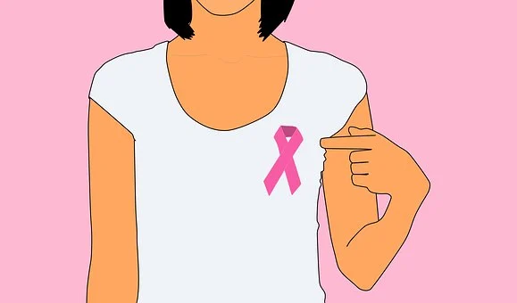 JAMA Netw Open：炎性乳腺癌患者<font color="red">前哨</font>淋巴结活检的趋势