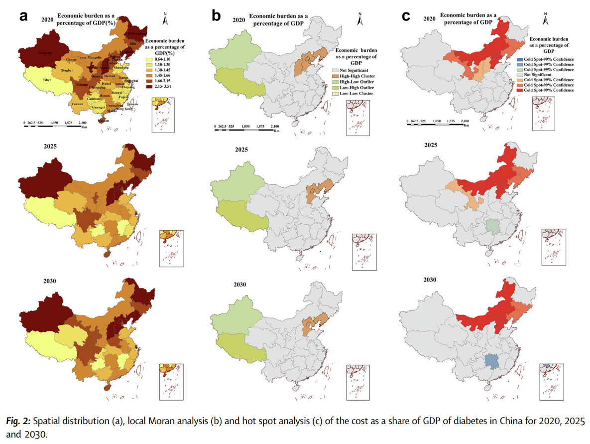 新十年的中国糖尿病疾病和经济负担：患者过亿；负担增速超越GDP；个人经济负担翻倍......