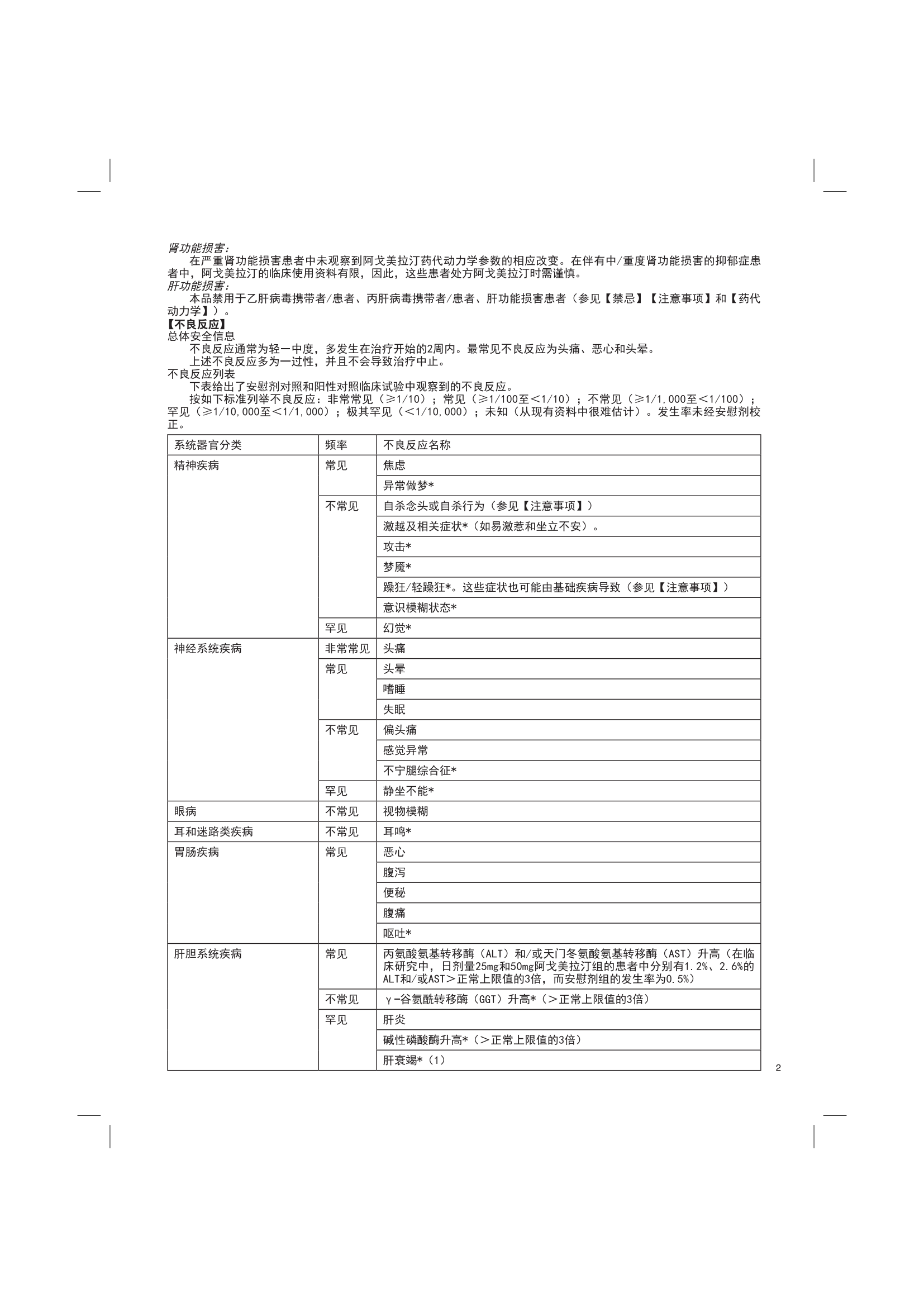 電子藥品說明書（<font color="red">完整版</font>）格式要求