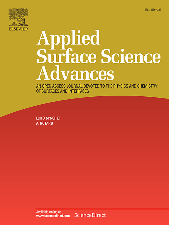 APPLIED SURFACE SCIENCE ADVANCES期刊介绍MedSci.cn