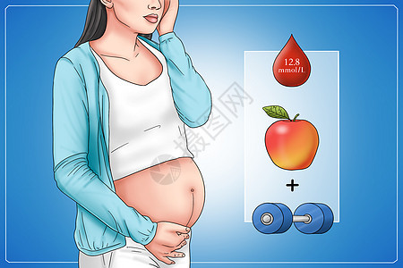 Front Endocrinol：美国孕妇甘油三酯-葡萄糖指数水平与妊娠期糖尿病<font color="red">的</font>相关性