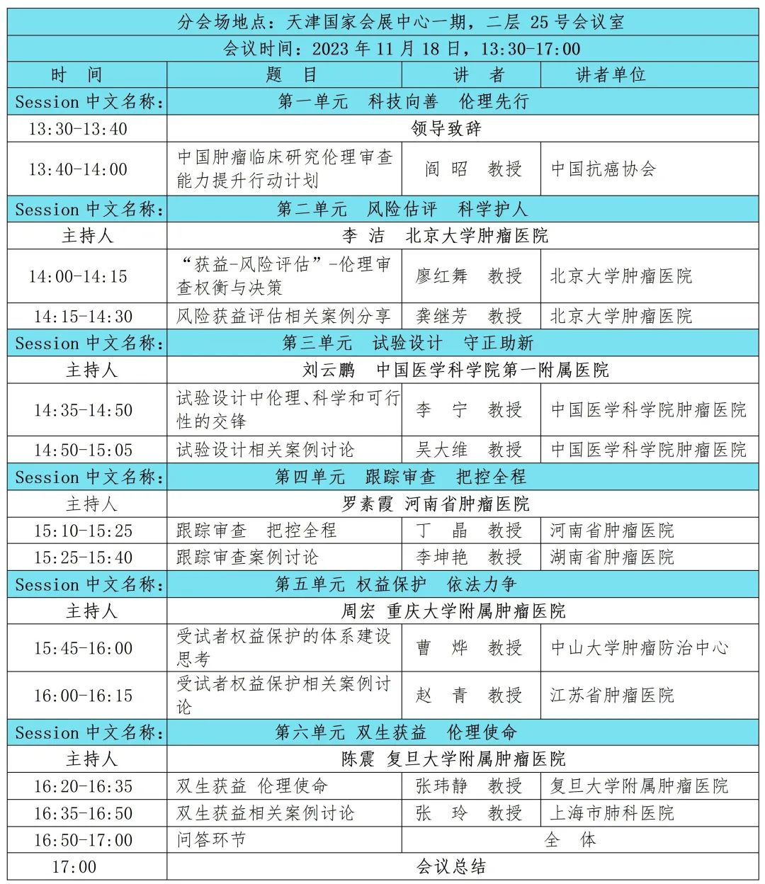 2023 CCHIO | 会议通知：中国<font color="red">抗癌</font><font color="red">协会</font>医学伦理学分会场（第二轮）