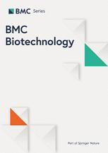 BMC BIOTECHNOL