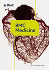 【<font color="red">热点</font>期刊】BMC Medicine