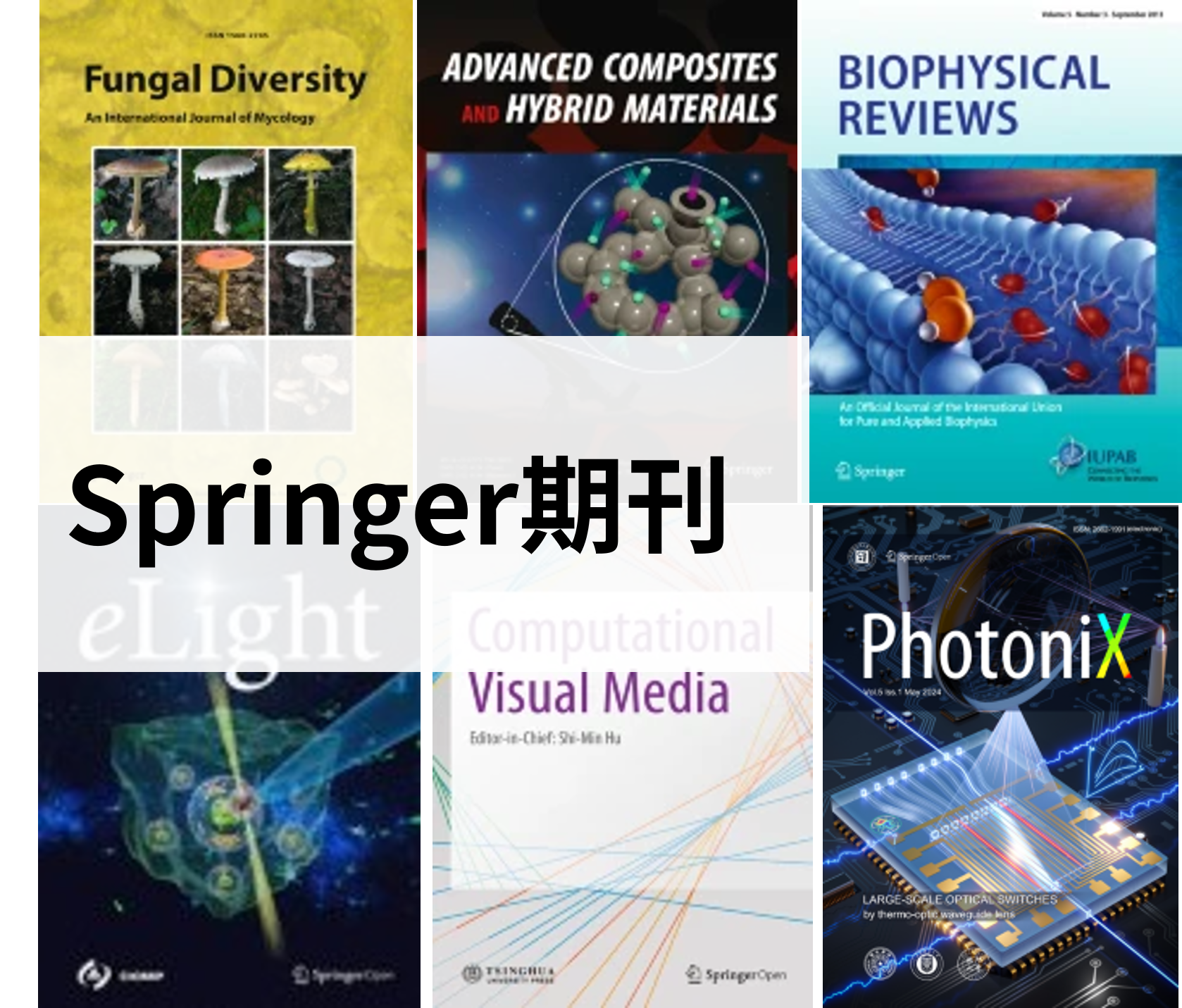 Springer優秀期刊推薦第二彈︱生物科學與醫學