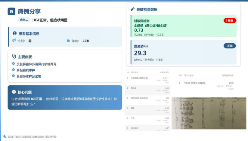 【AR 医议】病例解读会第二期 Q&A -MedSci.cn