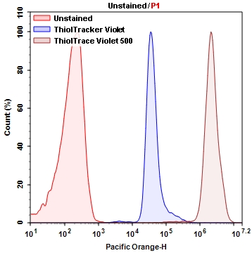 https://img.medsci.cn/e73eefcea40976357f460123cbf1e819c54e5106c9b457225be13b1cbc991aff.png